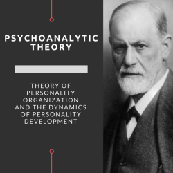 mypsychology:  Psychoanalytic Theory: Sigmund Freud “Sometimes, cigar is just a cigar…”[MY Psychology] If you guys want to read the article, you can do so: HERE 