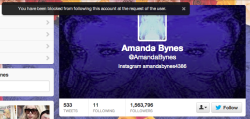 majortvjunkie:  majortvjunkie:  Amanda Bynes blocked me on Twitter after I photoshopped her face onto animals   