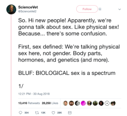 stonedragons:sapphicscience:crossdreamers:  @ScienceVet2 explains intersex variations on twitter. ScienceVet is a Ph.D in Biochemistry and has published in the fields of endocrinology and sexual differentiation.  His Ph.D. is in Biomedical Sciences -