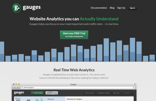 gauges analytics homepage image