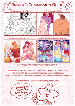 sniggysmut:  Patreon / Gumroad   In order to claim a Patron tier discount, you must have paid the pledge of the previous month in full.  For more info re: patron discounts or commissiosn in general, check out my Patreon or email me at sniggycommissions@gm