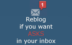 aloneafterdark: Submit, Ask, Request, Message.