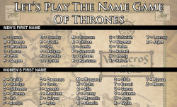 em-brenn:  buzzfeed:  Reblog this with your Game Of Thrones name! (Sorry if you’re a white walker.)  White Walker Irri Clegane…so I am an absolutely terrifying mash-up of characters.  Uh, WHORE Margarey Arryn? NO THANK YOU NOT FAIR OKAY BYE Yeah EmiB