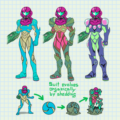 guilherme-rm:  Part 5 of my concepts for post-Fusion Metroid Designs for the evolving fusion-suit  
