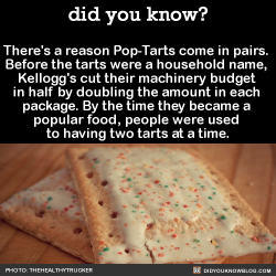 did-you-kno:  There’s a reason Pop-Tarts come in pairs.  Before the tarts were a household name,  Kellogg’s cut their machinery budget  in half by doubling the amount in each  package. By the time they became a  popular food, people were used  to