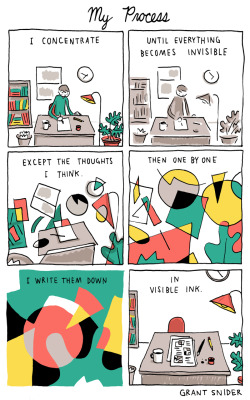 incidentalcomics:  My ProcessThis comic appears in the Summer 2015 issue of The Southampton Review in a section titled “How I Trick Myself Into Getting to Work.” 