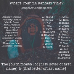 eruphadriel:  Mine’s “The Queen of Ash and Dust”. How about you?  I’ve been contemplating making this for so long. It seems like every YA fantasy book I come across is the daughter of something or other.
