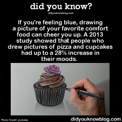 recoveryofabrokenteen:  did-you-kno:  If you’re feeling blue, drawing a picture of your favorite comfort food can cheer you up. A 2013 study showed that people who drew pictures of pizza and cupcakes had up to a 28% increase in their moods. Source 