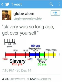bilt2tumble: dmc-dmc:  darvinasafo:  Forever Reblog  There are people still benefiting off of the money made in slave trade as well  There are people alive TODAY, who’s grandparents were slaves.   My great grandparents were children of slaves. I&rsquo;ve