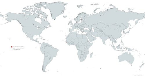 laeffy:in-a-state-of-trance:catgirltail:mapsontheweb:  Countries that meet the requirements of the 2016 Paris Agreement   Nice work all   Posts that make you want to take world leaders hostage 