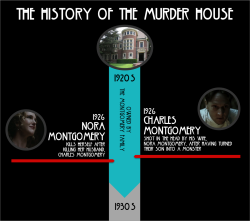 themoonatnight:  f8antasy:  ninetween:  pepperforpresident:  American Horror Story: The History of the Murder House  Omg poor beauregard   Wait I always thought Jeffrey Harmon did’t actually die a stillborn and that the Charles was lying so that Nora