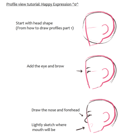 mellon-splash:  How to draw profile view with happy or laughing expression. More emotions coming soon! Hope this helps. (Click Here: How to draw profiles part 1) 