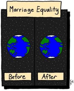 lgbtgivesmehope:  smt1977:  You see?  The earth didn’t go flying out of its orbit and crash into the sun.  [Image shows a ‘before’ (marriage equality) and ‘after’ drawing of the earth. The pictures are identical] 