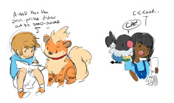 thebigblackwolfe:  shavostars:  I think about pokemon in non-battle situations a lot. Like pokemon who have been trained/raised to be helpers and assistants than to be battle partners. Pokemon visiting hospitals to cheer patients up like dogs and cats
