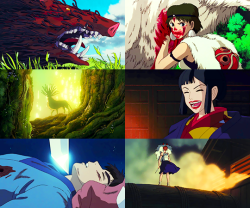 tianamulan:  2015 Movie Challenge - A Movie by a Director You LovePrincess Mononoke (1997)Cut off a wolf’s head and it still has the power to bite.