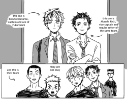 alcieart:   By (popular?) request, BokuAka personality swap (prompted by two anons. or maybe they were both the same who knows). Possibility of huge plotholes, bad narration and a lot of PDA. Due to technical issues on the last comic I posted in a private