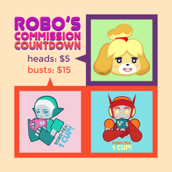 jo-robo:  Hi there robo-friends! I come to you asking for help!I’m pretty much out of money, and still have to make sure I survive until the end of August, when my parents can help me move back in with them.I am happy to do all the cute commissions