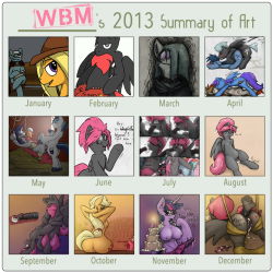 &ldquo;Summary of my Art in 2013&rdquo; Well here we are. I always wanted to make one of these. This year shaped me as an artist. I started out as just some artist dude with 400 followers. I haven&rsquo;t done that much art, abandoned my tumblr for months