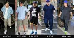 thedk159:  A look at the growing Rob Kardashian. May 2012 - May2014