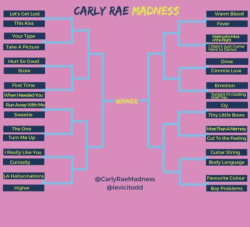Carly Rae Madness!