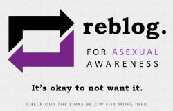 reclaimingthelatinatag:  asexualthings:  Asexuality is an orientation in which a person does not experience sexual attraction to any sex and/or gender. They do not feel an intrinsic desire to make sex a part of their relationships with other people.