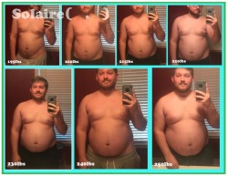 solairethefatty:Starting in May 2017 - September 2017