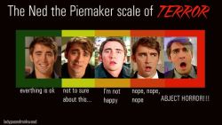 leepace71:   Lee Pace has some of the best facial expressions. Ned the Piemaker Scale of Terror.                    