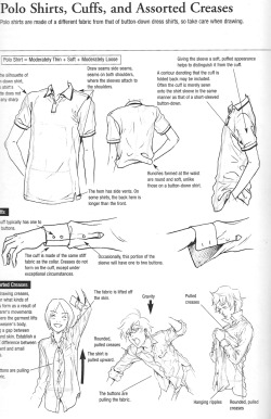 fucktonofanatomyreferences:  Another splendid fuck-ton of clothing references (per request). Someone scanned this from a book called “Drawing Yaoi.” 