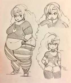 pocharimochi:Lolo Saenz ~ The Gluttony Witch  -  What’s better than being able to get back into drawing: drawing chub and clothes again.