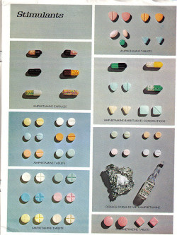 staygoldjess:  Drugs of Abuse by Citizen Pioneer on Flickr. 