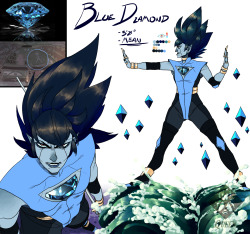 reddiamondvespa:  … IT’S VEGETA SONIC– I made White– so I had to then make Blue Diamond. Ride them waves. 