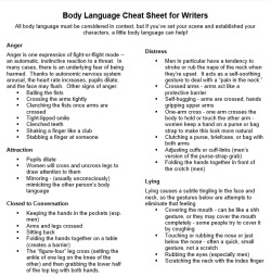 lightspeedsound:  theinformationdump:  Body Language Cheat Sheet for Writers As described by Selnick’s article:  Author and doctor of clinical psychology Carolyn Kaufman has released a one-page body language cheat sheet of psychological “tells”