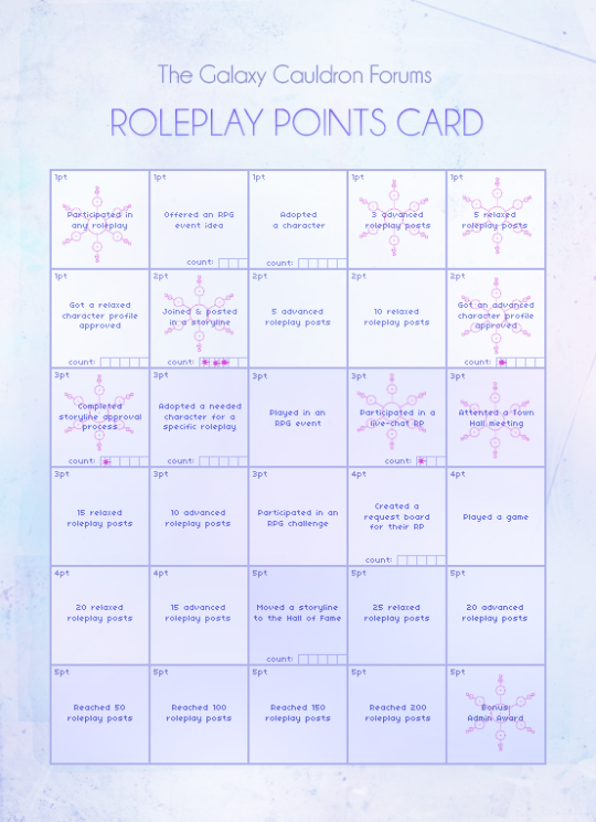 September RP Activity Points Card Tumblr_inline_nvs1m3IHd41tzr4xa_540