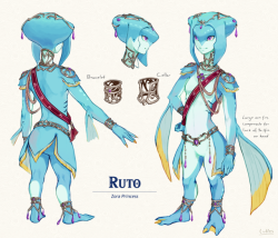 lulles:Breath of the Wild Ruto