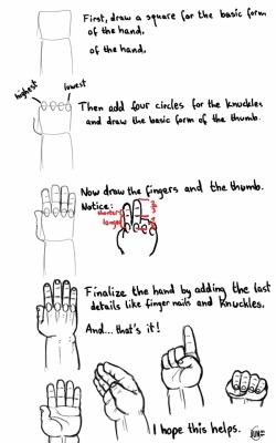 This is how I draw hands. I hope it helps somebody out there.