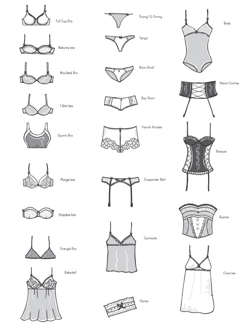 Different Types Of Lingerie 35