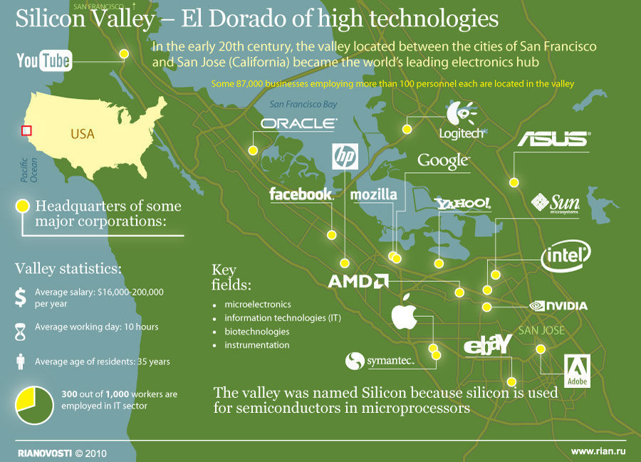 Silicon Valley - El Dorado of high technologies ... - Maps ...