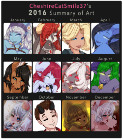 It’s time for the annual Summary of Art!2016 just made me realize I didn’t get much done&hellip;I attached some of my old ones for fun