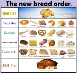 living-for-fiction:  kingkeenanthegreat:  dykelapis:  mate i’ve been on this website since 2010 and in five years i’ve never been more offended than seeing banana bread labeled ‘shit tier’  HOLD THE FUCK UP CORN BREAD IS NOT MEDIOCRE YOU SHUT