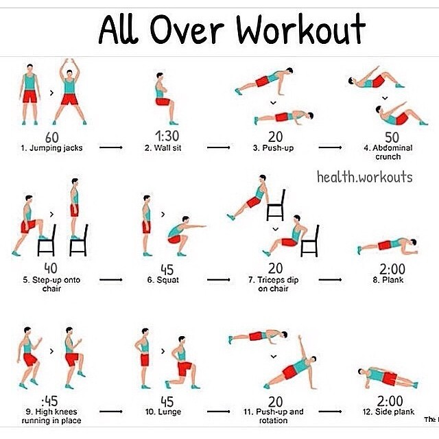 Minute workout