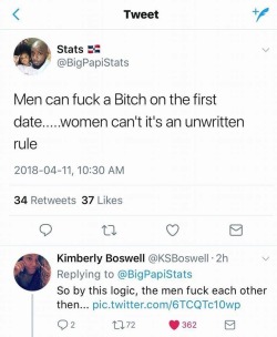 trappedsou11:  hennypendergrass:  dangerouslykea:  blackgirlsreverything:  😂😂😂  Lmfao!!!!   Lmao 😂   Dawg 😭😭😭  Perhaps he meant that men don&rsquo;t catch hell for fucking on the first date like women do, but based on his reaction