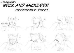 helpyoudraw: Neck Reference Updated by MelissaDalton from DeviantArt Many thanks to spreeunit for linking us to this! 