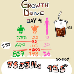 happymondayman:  Growth Drive - Day 4 (1)   it’s finally here!!and boy he sure grew!I added extra 20% on top of everything for being so late with this, enjoy!!thanks again to everyone helping, I’m surprised at how well this is going Cxfor people wanting