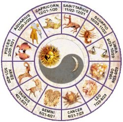 windsor-dalrymple:  phuckwhattheythink:  AN ACCURATE 2013 HOROSCOPE  This is the real deal. Try ignoring it, and the first thing you’ll notice is having a horrible day starting tomorrow morning …and it only gets worse from there. ARIES - The Aggressive