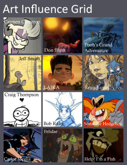Saw this around and thought I’d make one too.There are a lot more artists I couldn’t fit on this one who have also been big influences. Such as: Rebecca Sugar, Claire Wendling, Milton Knight, Leela Wagner, and David Mazzucchelli.