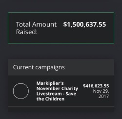adaptingalien:  @markiplier  and all of us in this community together just on tiltify we raised over 1.5 million! And today we are at 蹀,623 and STILL CLIMBING!!! I am so happy to be in this wonderful community!!!!‬  I love you guys! Stay amazing!