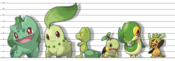 peggybunndy:  cardozzza: docdjfantom:  ezeqquiel:  [たかさくらべ]  yes charmander is the tallest starter of fire types  Why are my clients being arrested? Have they been read their rights? What are the charges?    Rape charges
