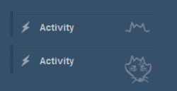 Very accurate timeline for my tumblr activity