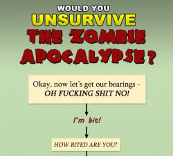 dorkly:  Flowchart: Would You Unsurvive the Zombie Apocalypse?