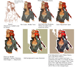 samuelyounart: samuelyounart: Quick tutorial I did for a friend. Basically, sketch &gt; paint &gt; Photoshop Magic &gt; Finish Tbt of a short tutorial I did for Mouse :) 
